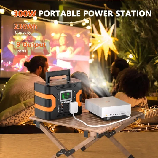 HOWEASY Portable Power Station, 236Wh Backup Lithium Battery