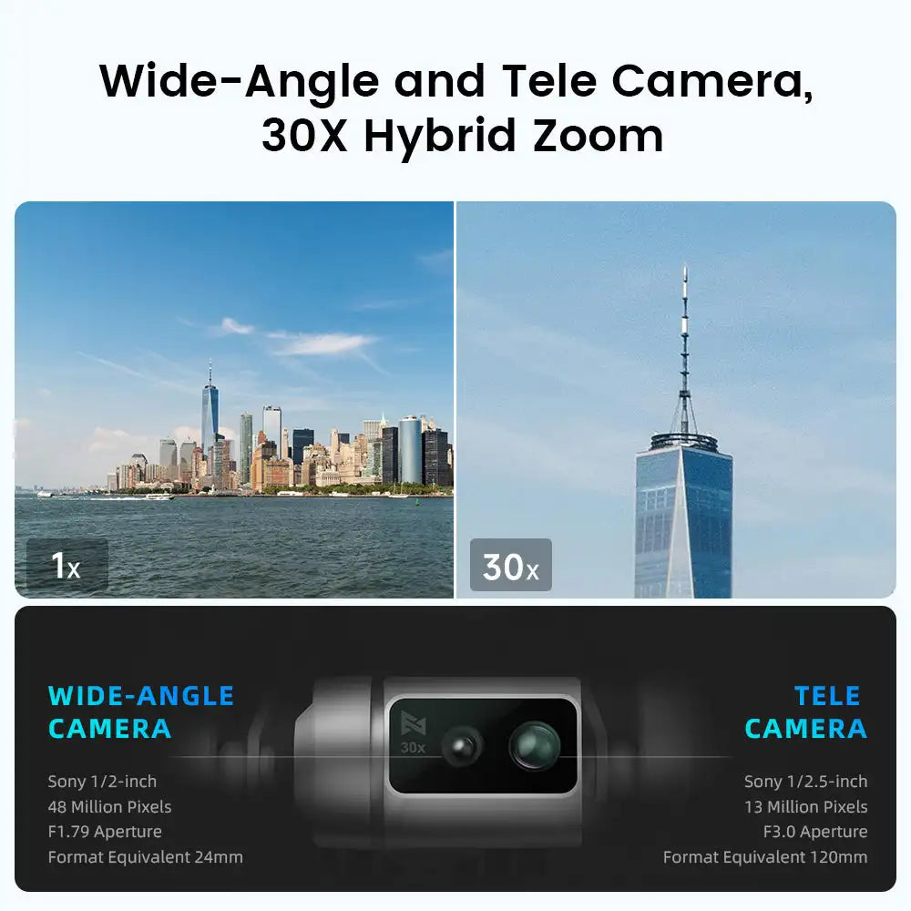 4K HDR 48MP 30x Camera Drone Professional GPS 10KM RC Quadcopter